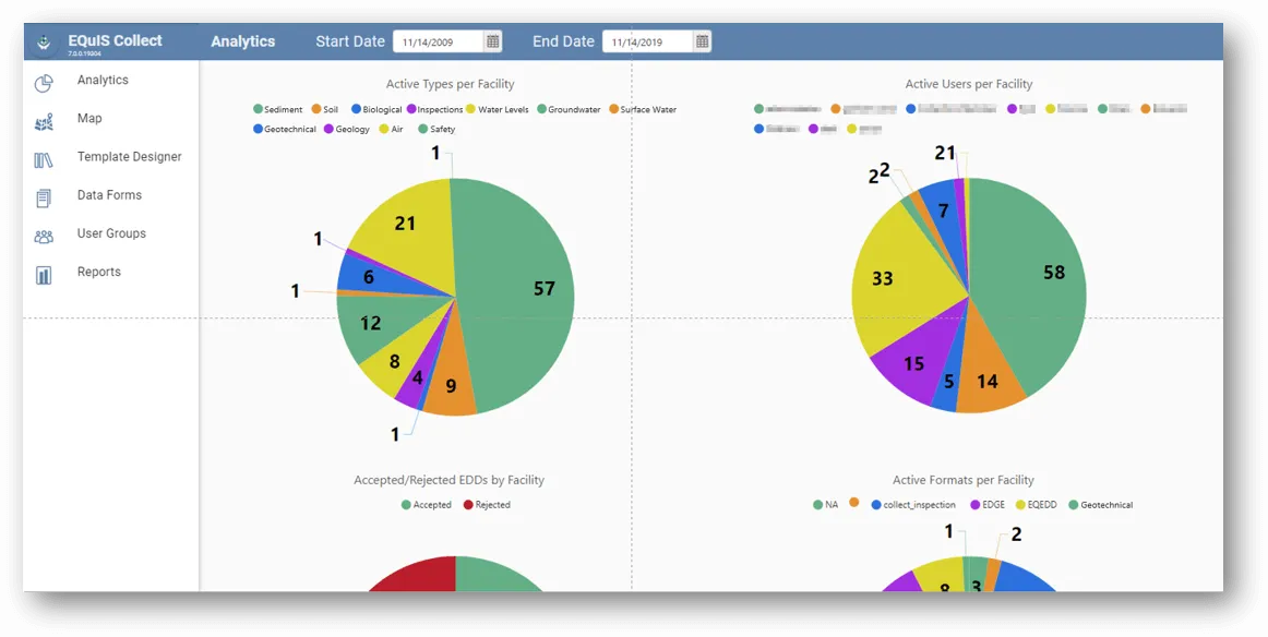 Review-Analytics-V2.png