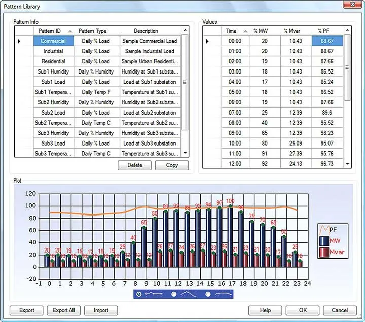 etap-load-forecasting-software-2.jpg