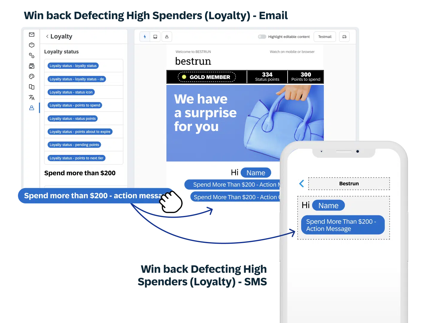 01-Loyalty-Increase-customer-lifetime-value-with-integrated-loyalty-specific-use-cases-EN.png.webp