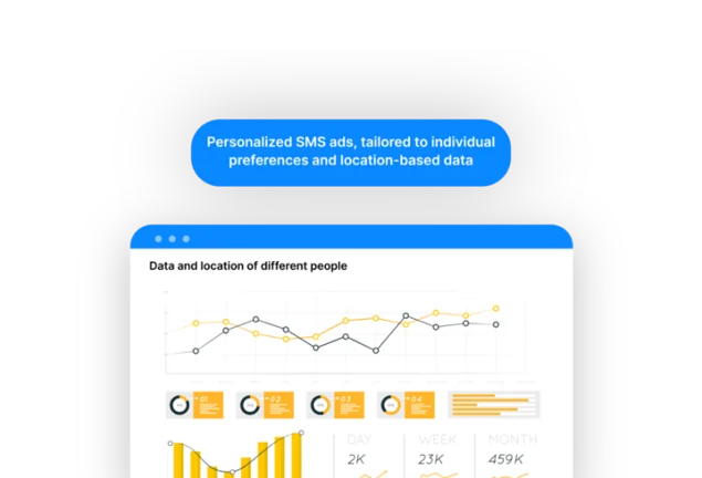 Location Bases Advertising 3.webp