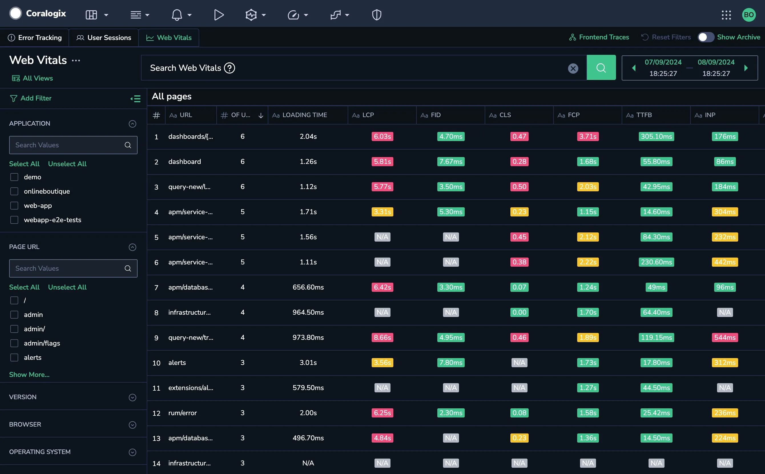 page-specifc-insights-with-sidebar.jpg