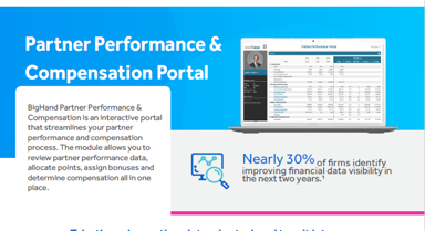 partner-performance-product-sheet.webp