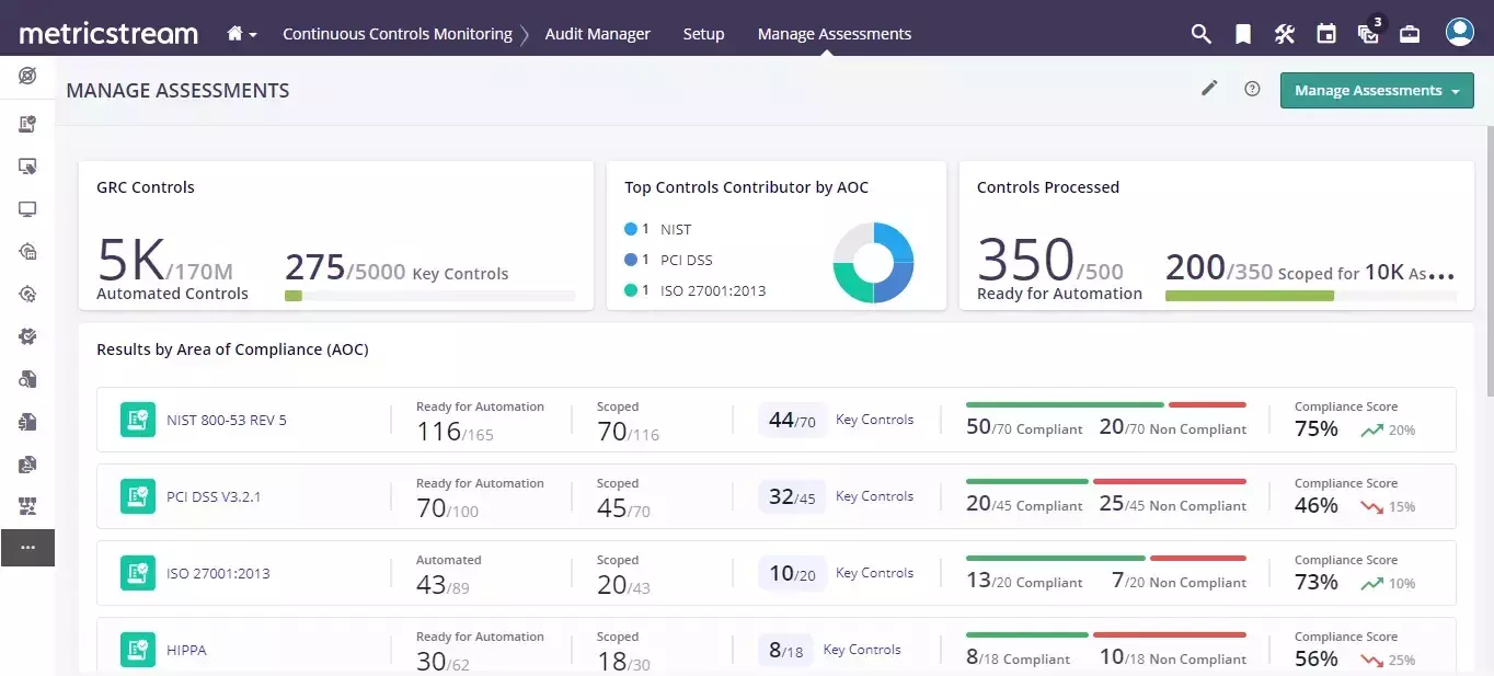manage-assessments-aws.webp