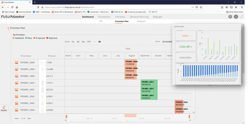 67226675b6eaa593db6695f0_Demand%20Shaping%20Dashboard-p-800.png