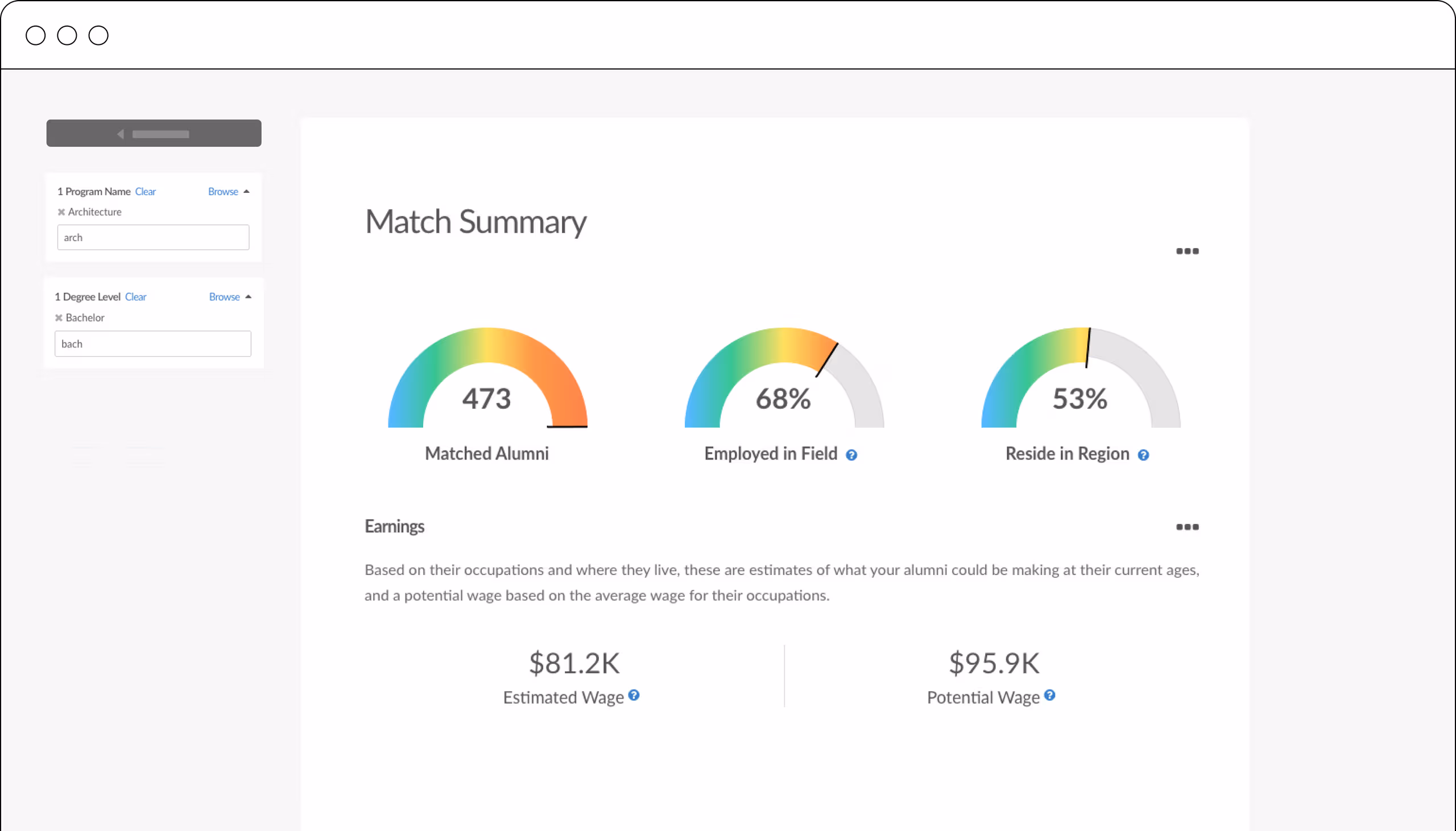 1658999077-alum-outcomes-mock.avif