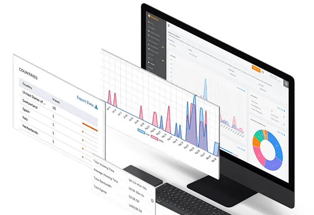 wowza-desktop-video-analytics-620x424-1.png
