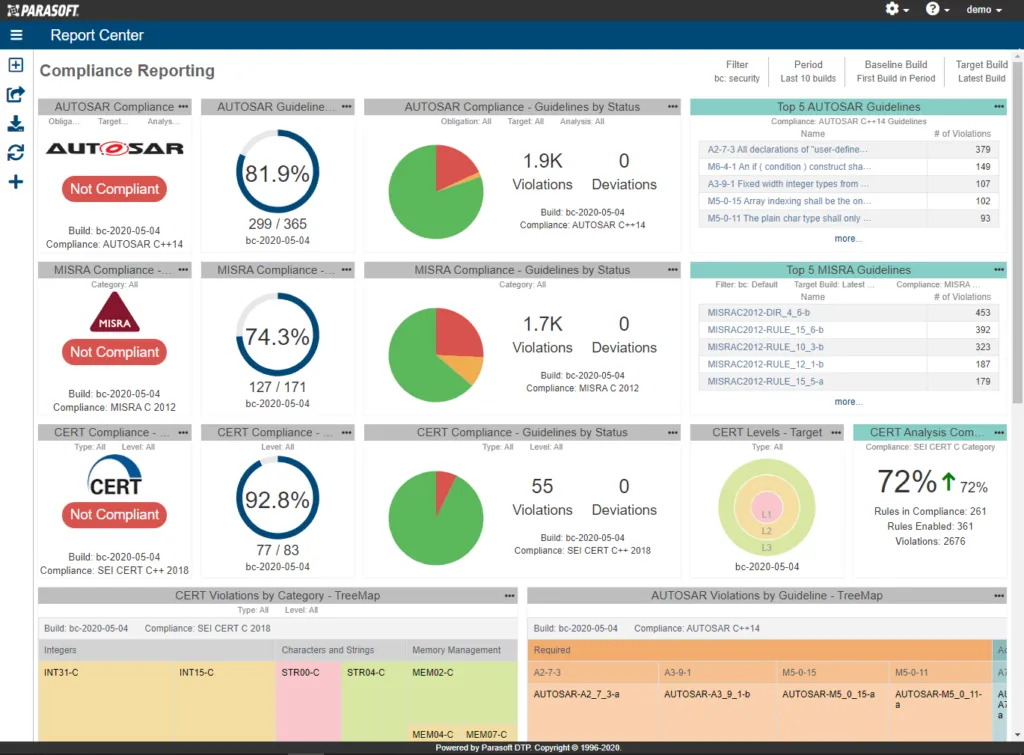 DTP_preconfigReporting-1024x755.png