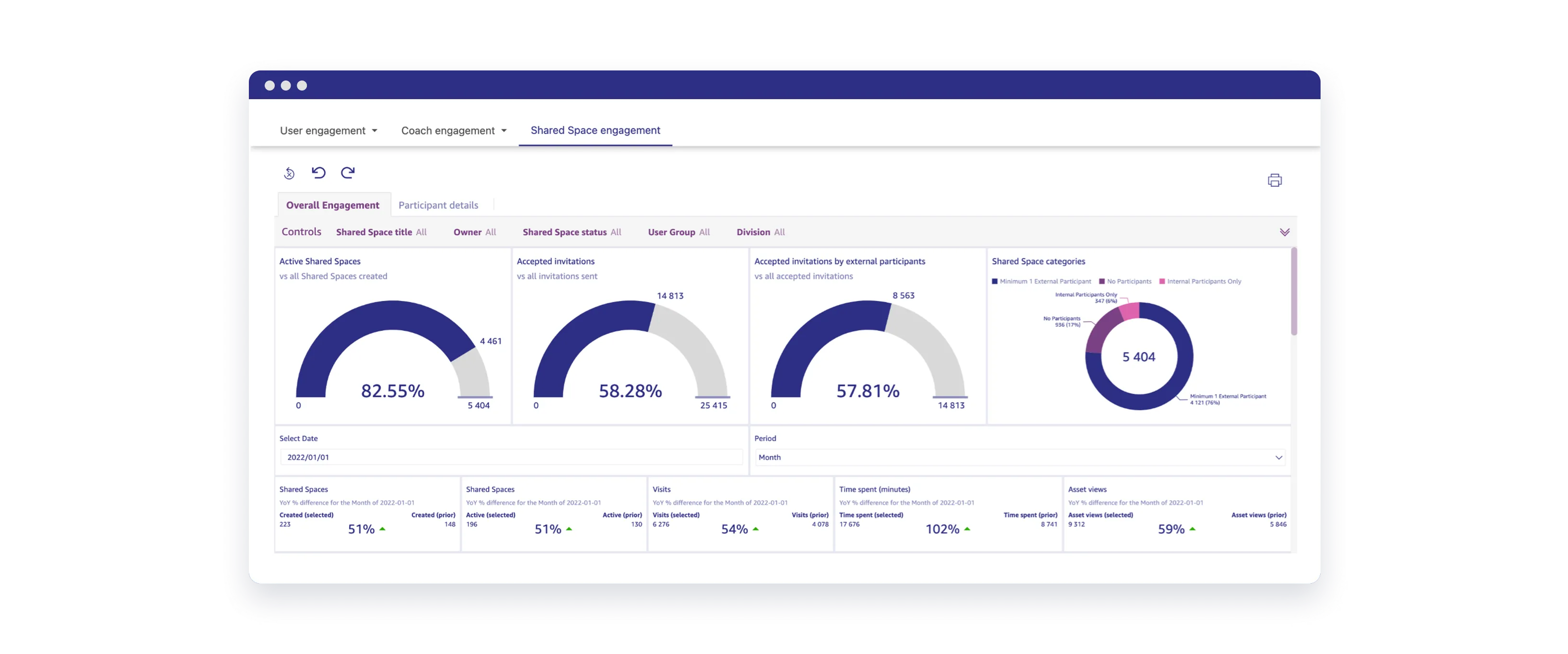Shared-Space-Engagement-Reporting@3x.png