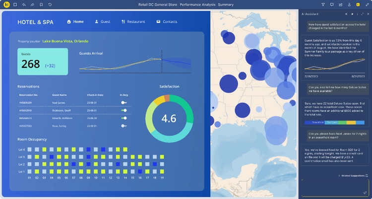 MicroStrategy Auto Dashboard3.webp