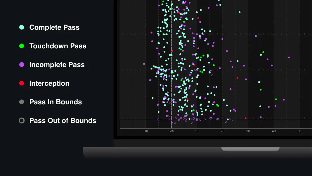 Hudl-IQ-Deep-Quarterback-Insights.jpg