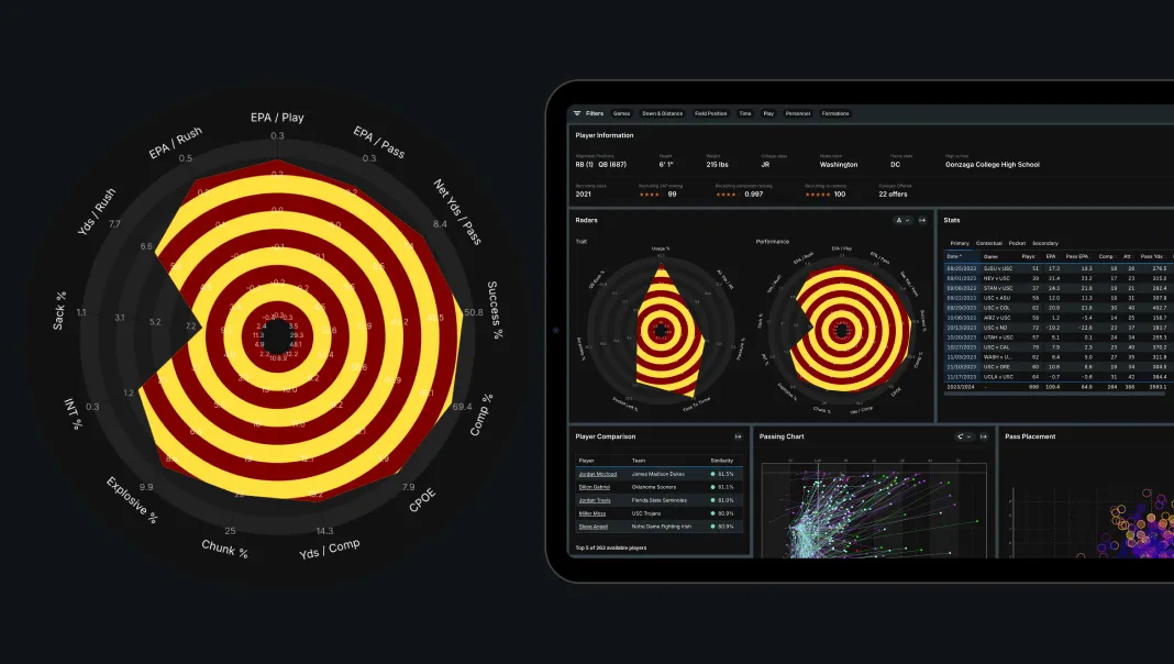 Hudl-IQ-Faster-Player-Evaluations.jpg