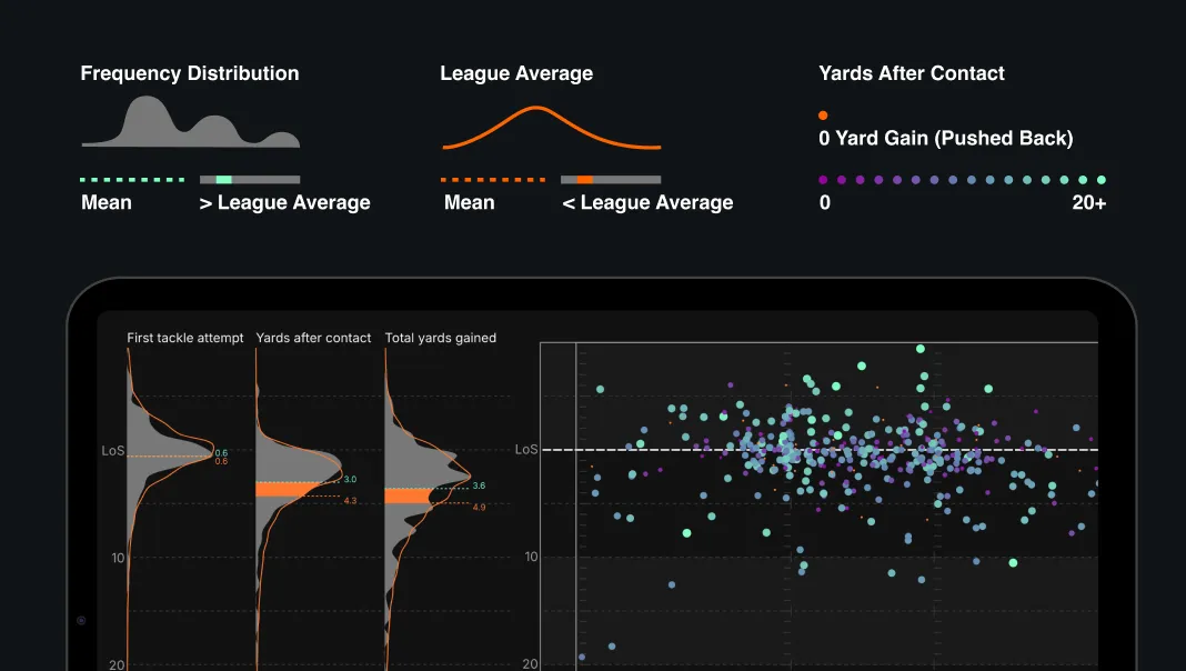 Hudl-IQ-Unique-Defensive-Insights.jpg