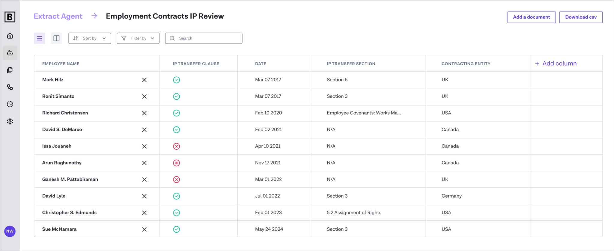 employment-contracts-ip-review-07-11-2024-2048x838.png.webp