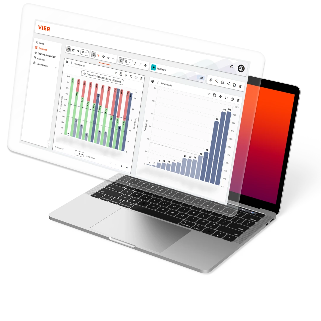 interaction-analytics-dashboard-laptop_tfe1i5.webp