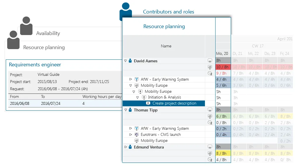 Staff-planning-with-the-resource-management-software-in-STEP-BLUE.png