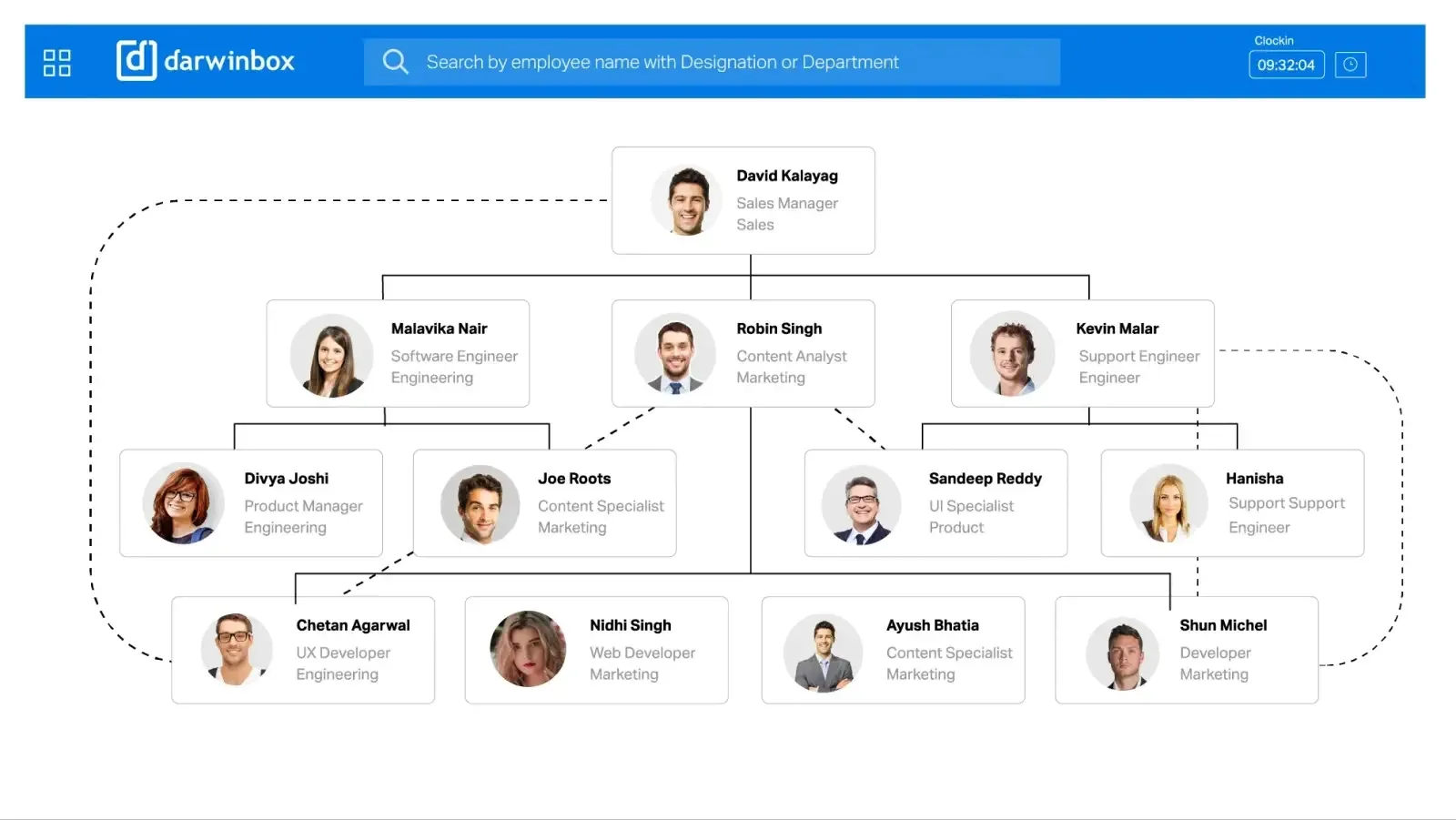 design-organization-structures.jpeg