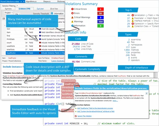 cir_code_review_thumb_550x438.gif