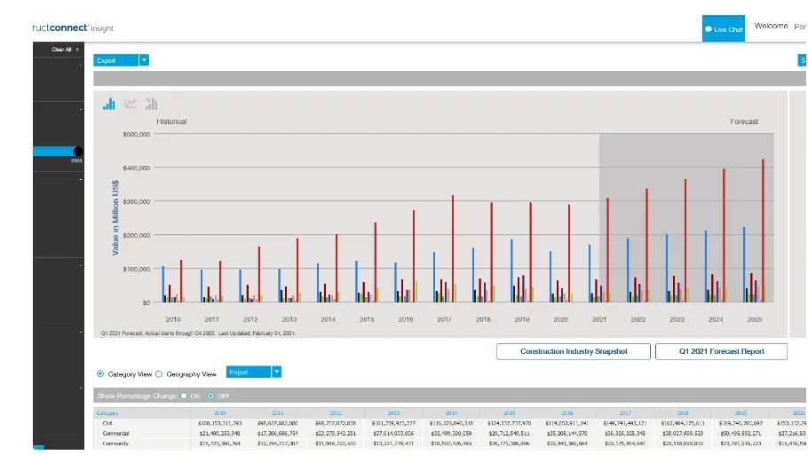 Screenshot_26-2-2025_113912_www.constructconnect.com.jpeg