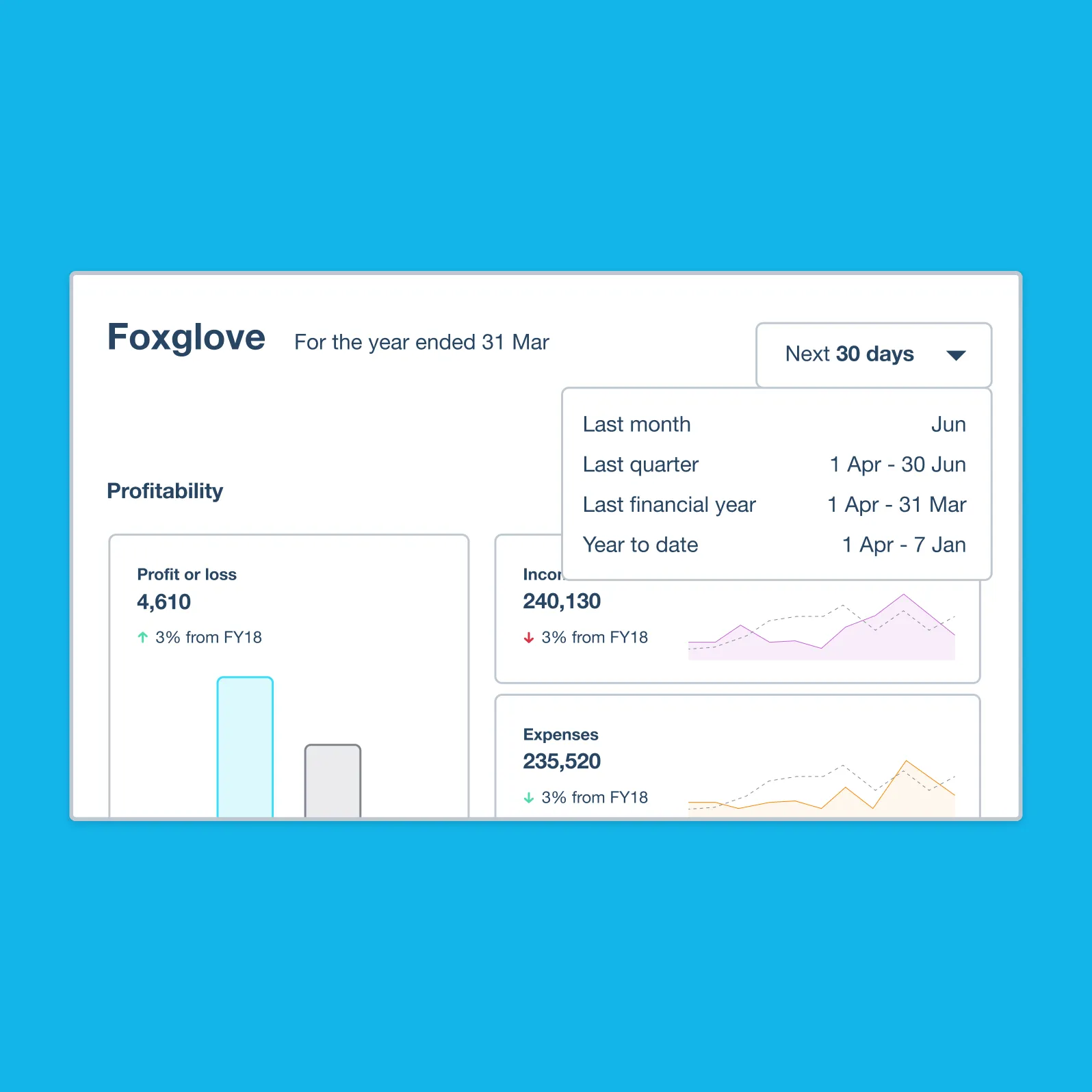 analytics-check-financial-health.1646877476724.png