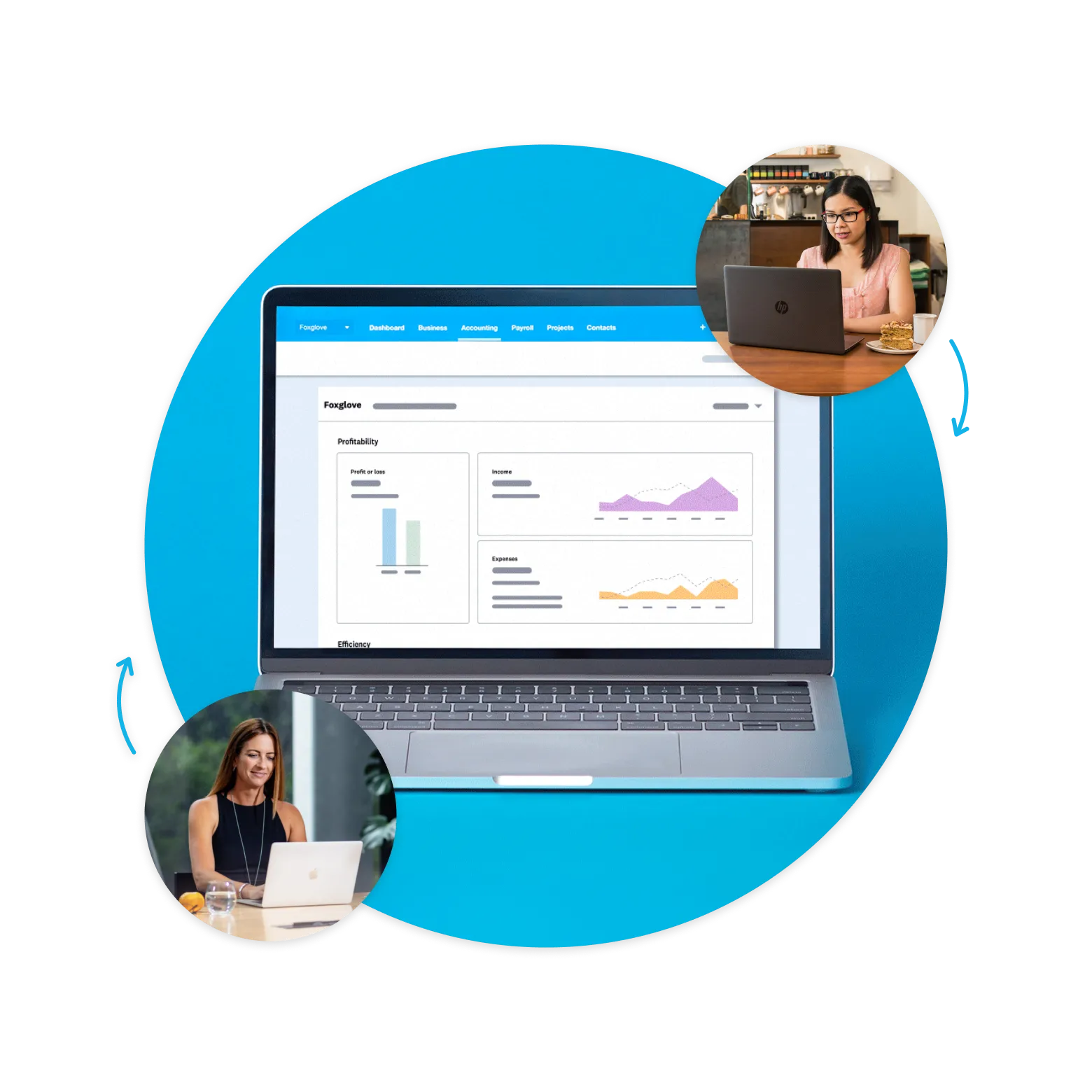 analytics-everything-in-one-place.1646877474175.png