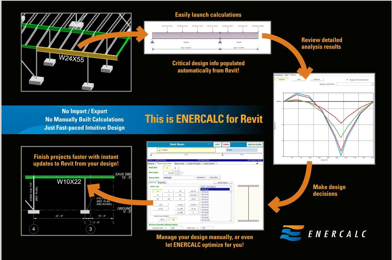 ENERCALC_For_Revit_Explainer.png