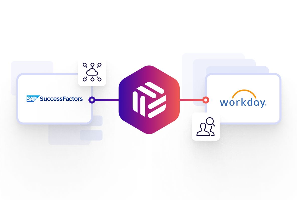 Diagram_-_SAP_and_Workday_Integrated.webp