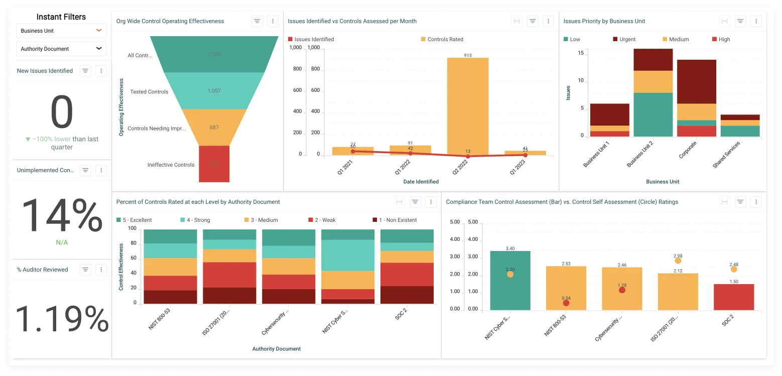 shot__itcm-intuitive-dashboards.png