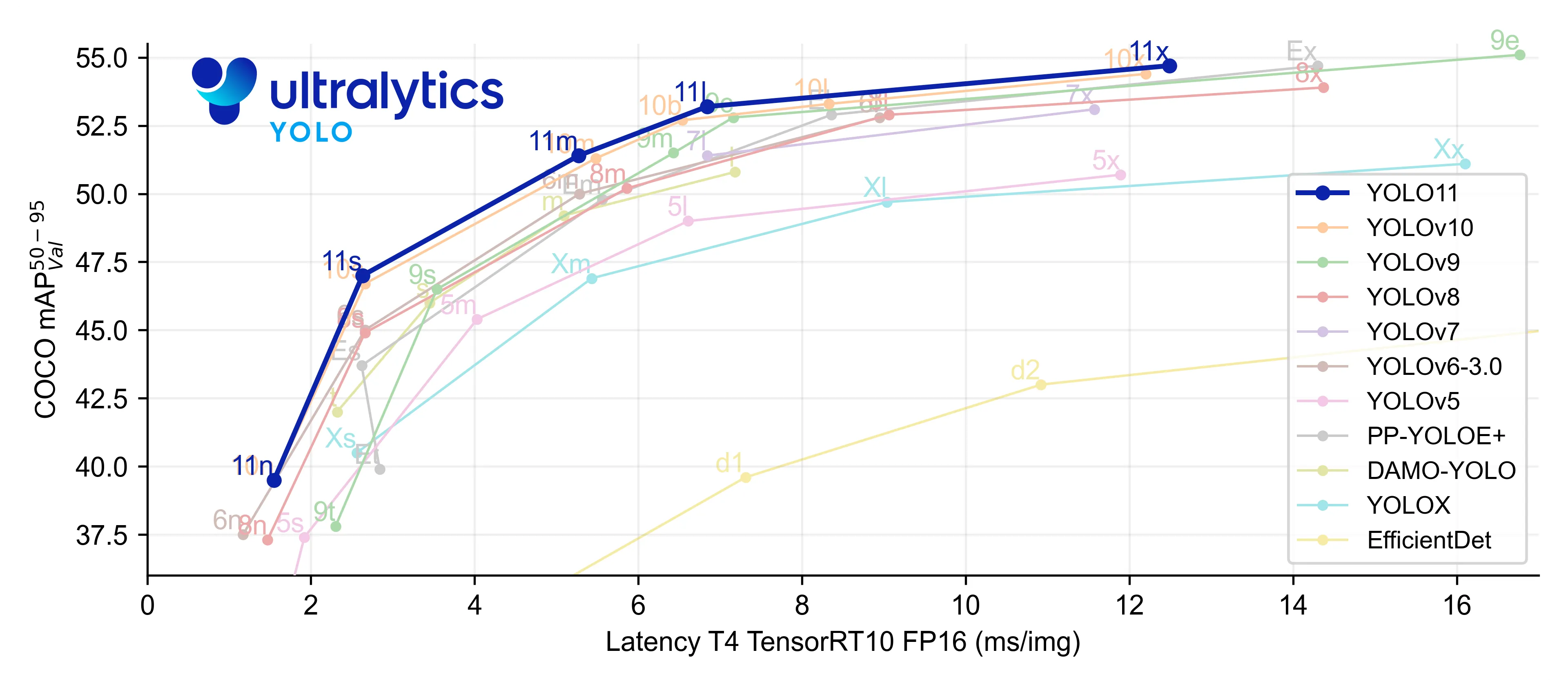 performance-comparison.png