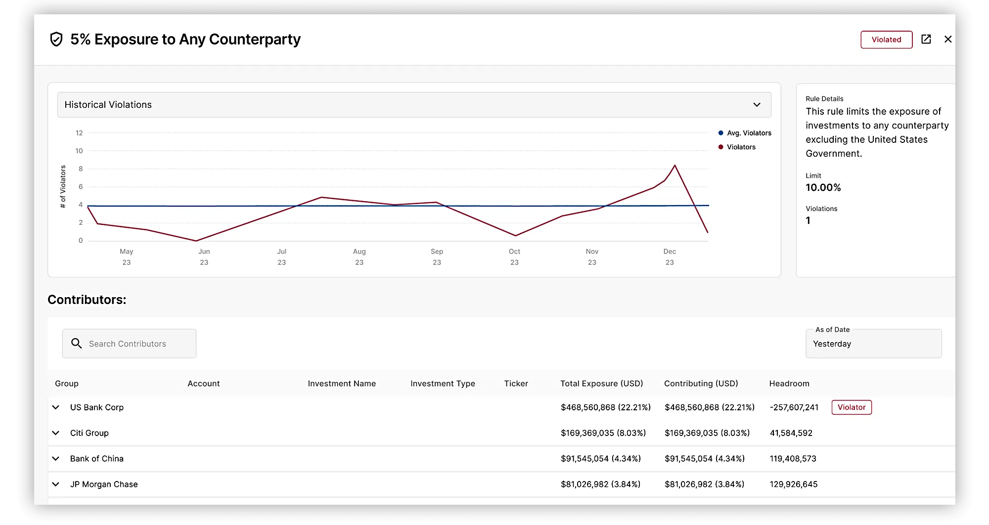 Portfolio-Analytics-Compliance-B.png