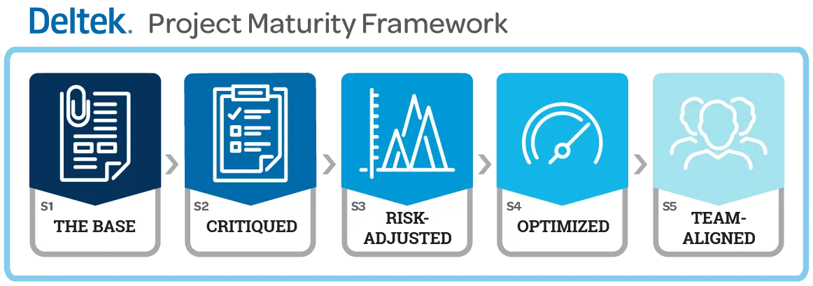 deltek-project-maturity-framework-basic.png