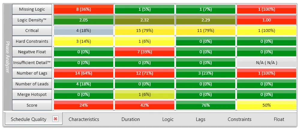 acumen-feature2-fuseforschedulequalityanalysis.png