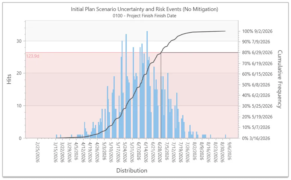 acumen-feature3-riskforriskmodelingandanalysis.png
