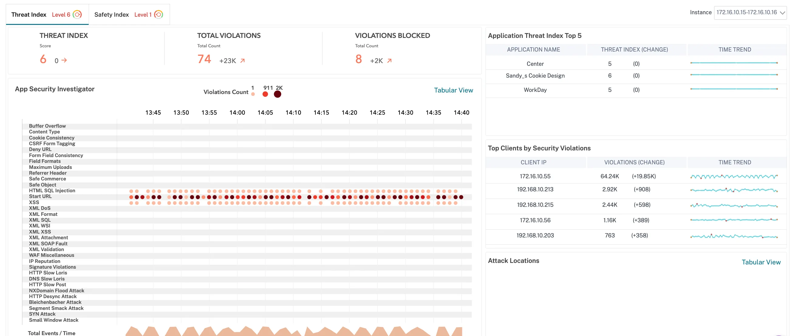 netscaler-security-insights-dashboard.png
