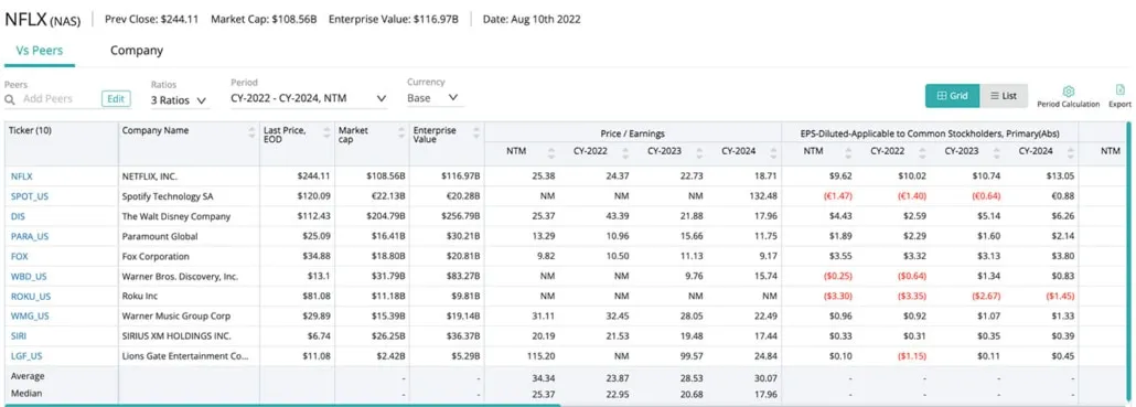 visible-alpha-valuation-1030x369.jpg