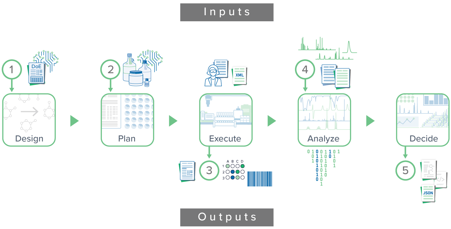 Katalyst-integrations-2024.webp