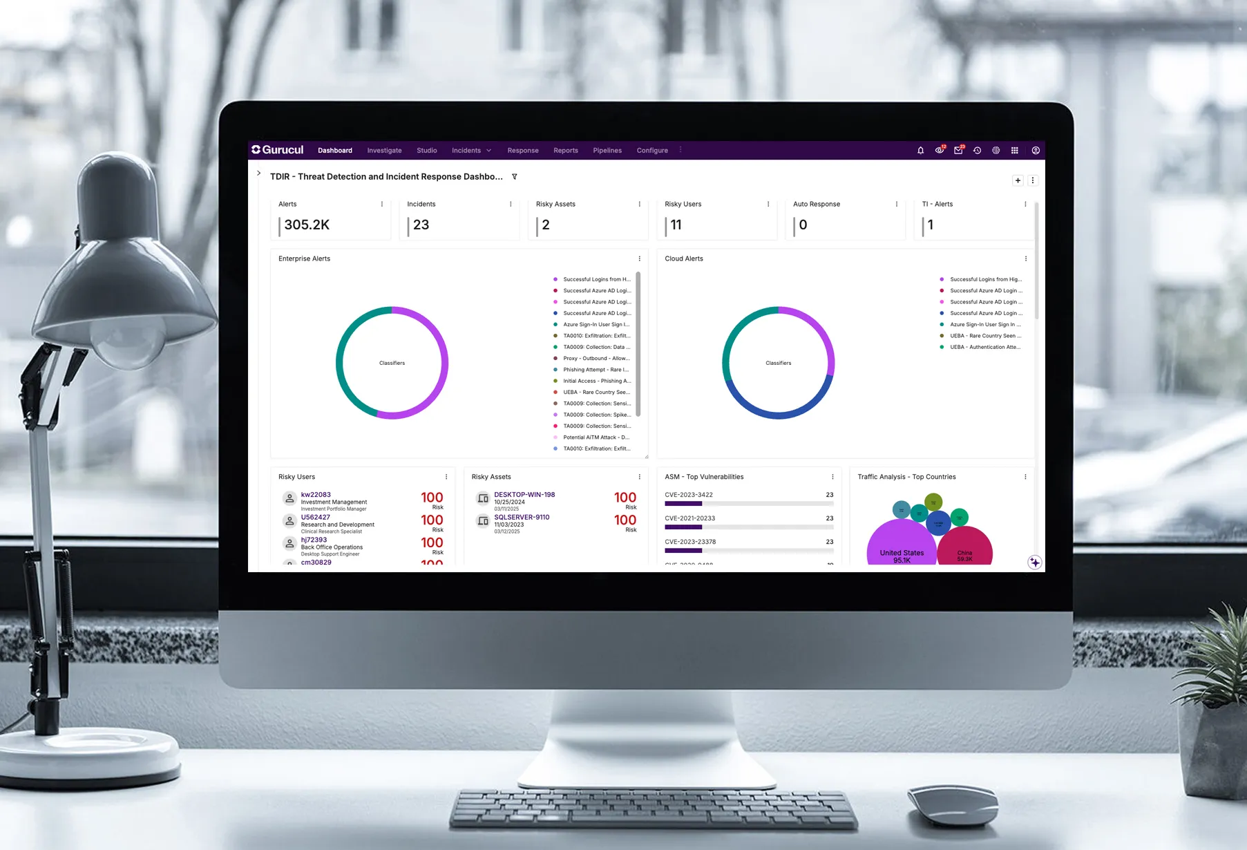 Gurucul-Security-Analytics-Platform-User-Interface-1805x1230-1.jpg