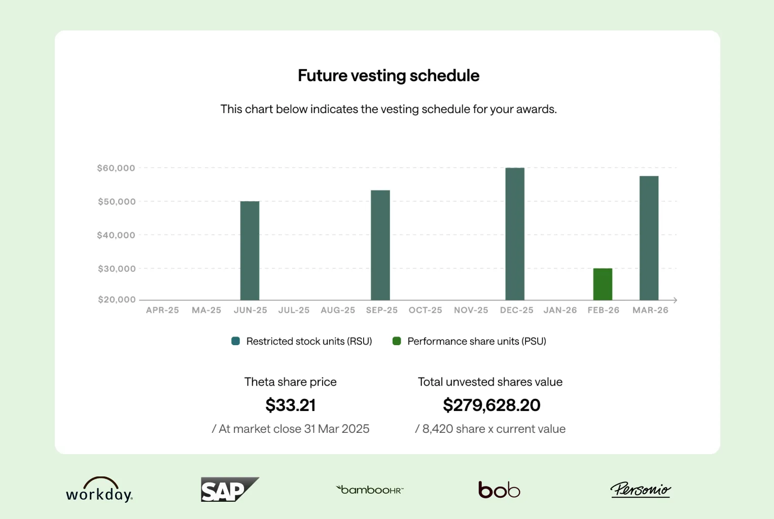 685186e6646dc23a0cdea27b_TRS 4th.png