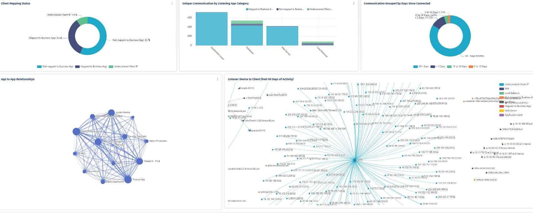 Dependency-Mapping.png