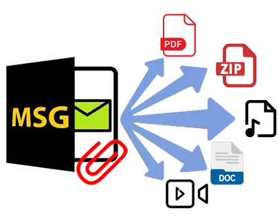 msg-attachments-extractor.png