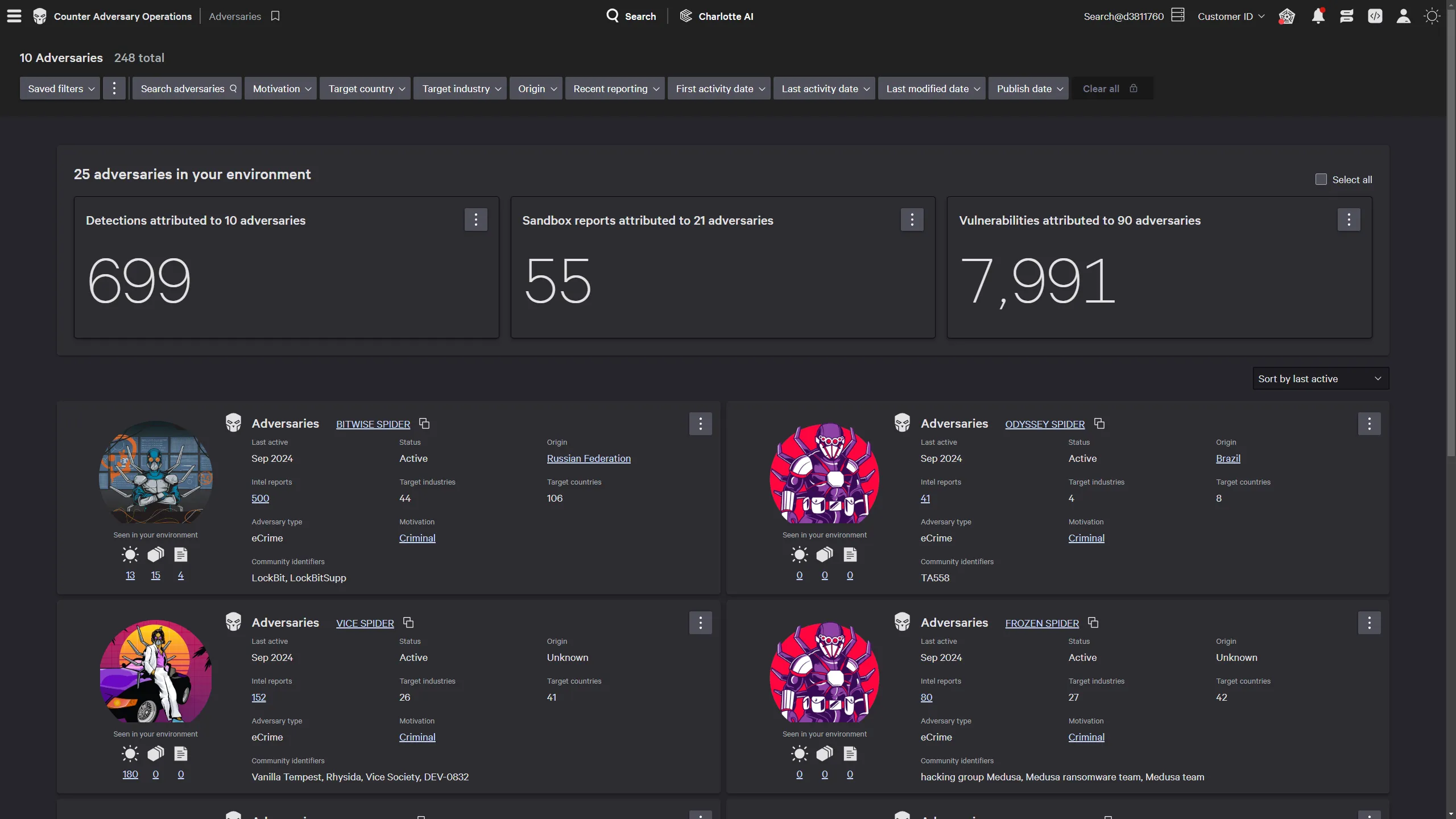 S4_Cap-1_Access-245-adversary-profiles.png