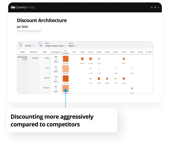 Discount-architecture-mobile.png