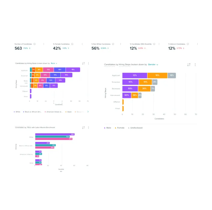Hiring_Dashboard.png