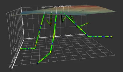 Surfer_TVD1-400x236.png