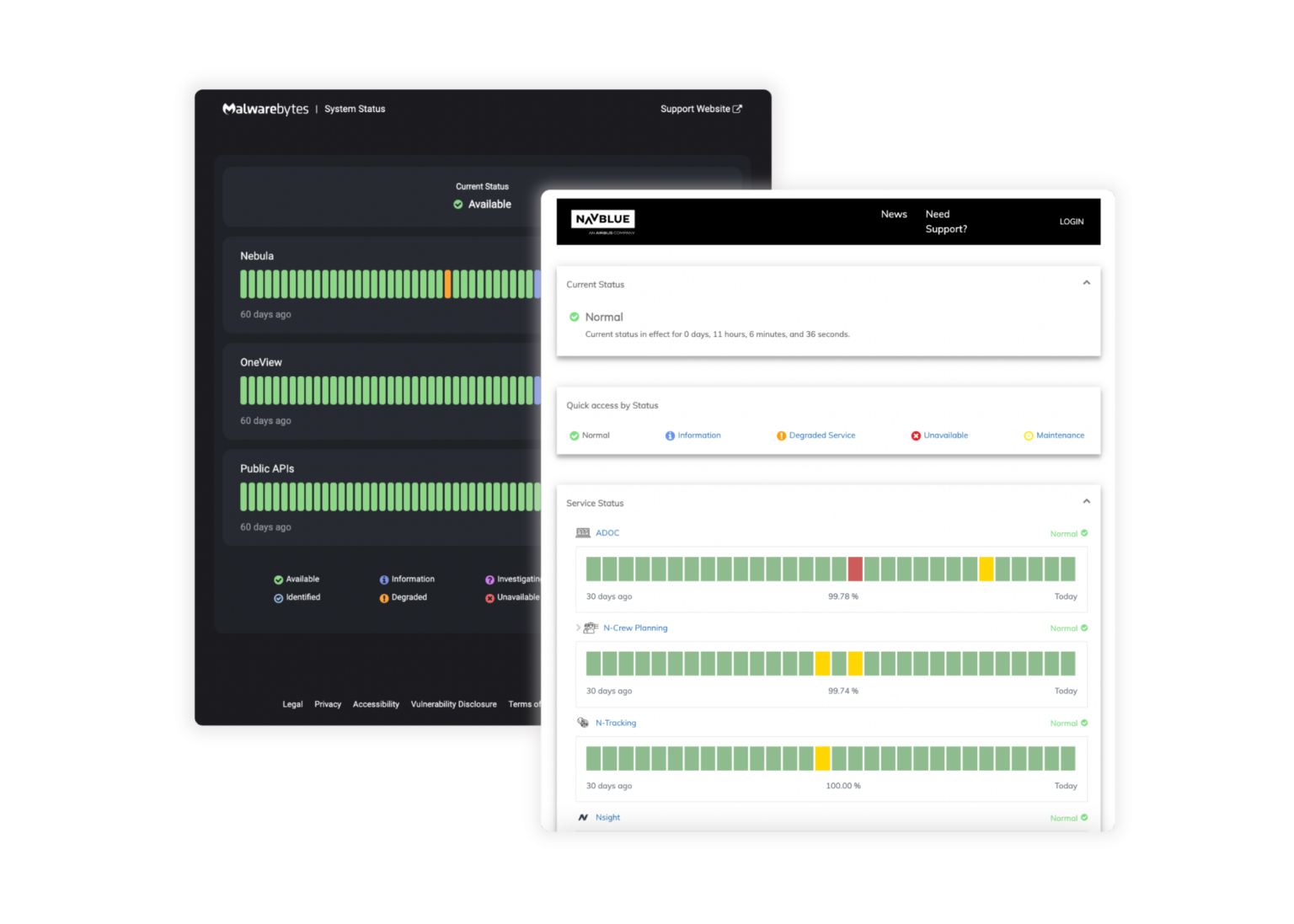 Status-Page-Examples-4-1-1536x1097.webp