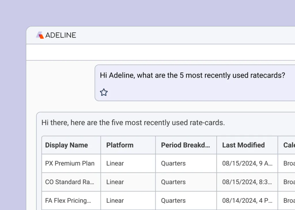 Adeline-Screenshot-Analytics-1024x729.png