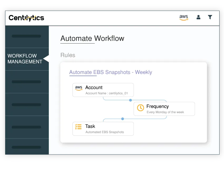 cloud-automation-workflow-management.png