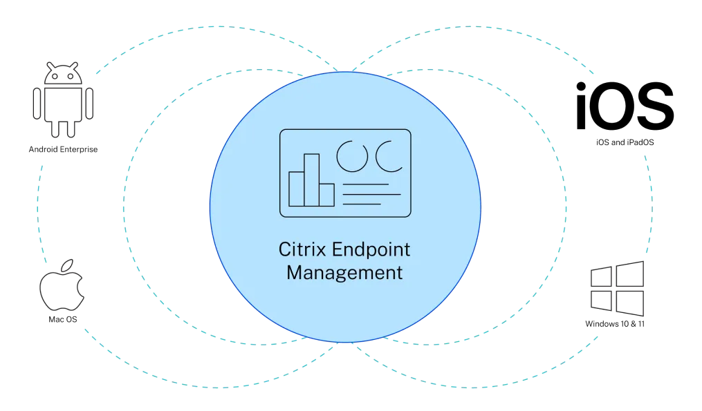 cem-diagram-1014x595.png