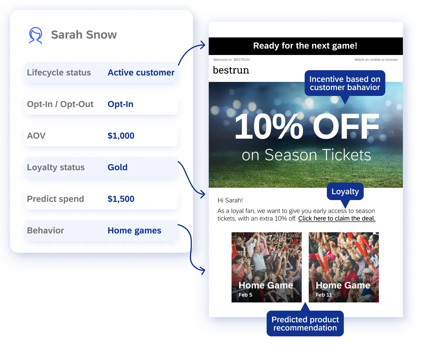 05-Sports-Entertainment_-Enable-real-time-data-driven-decision-making.png.webp