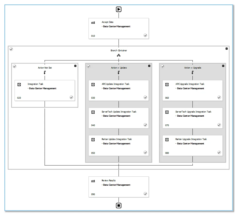 Flexible-Workflow-Engine.png