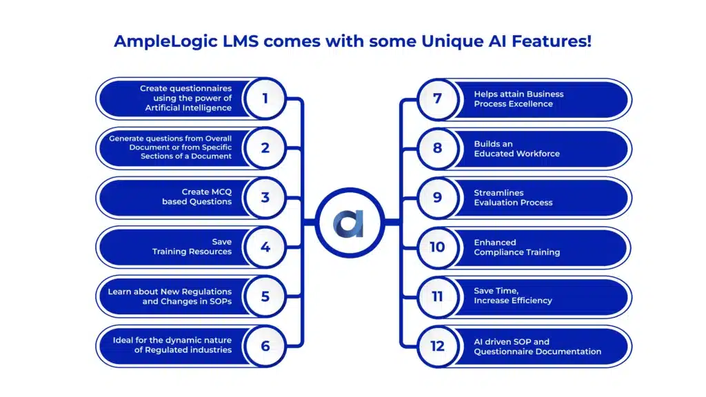LMS-infographics-1-1024x576.webp